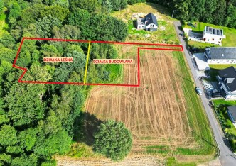 działka na sprzedaż - Wodzisław Śląski, Kokoszyce